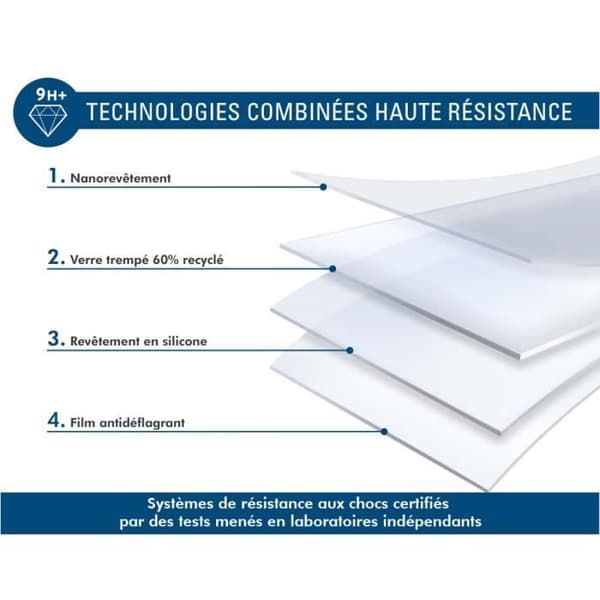 Skärmskydd - FORCE GLASS - iPhone 16 - Återvunnen glas - Rep-resistent - Livstidsgaranti