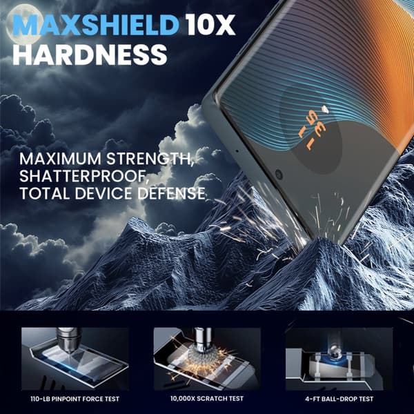 2-Pack Motorola Edge 50 Fusion Skärmskydd & 2-Pack linsskydd - Härdat Glas 9H - Super kvalitet 3D