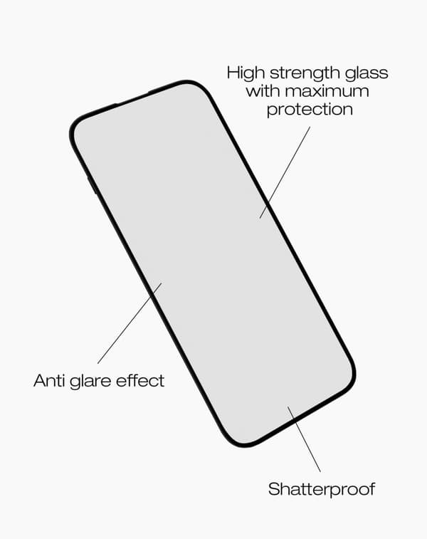 IDEAL Full Coverage Anti Glare Glass iPhone 15 Pro Max