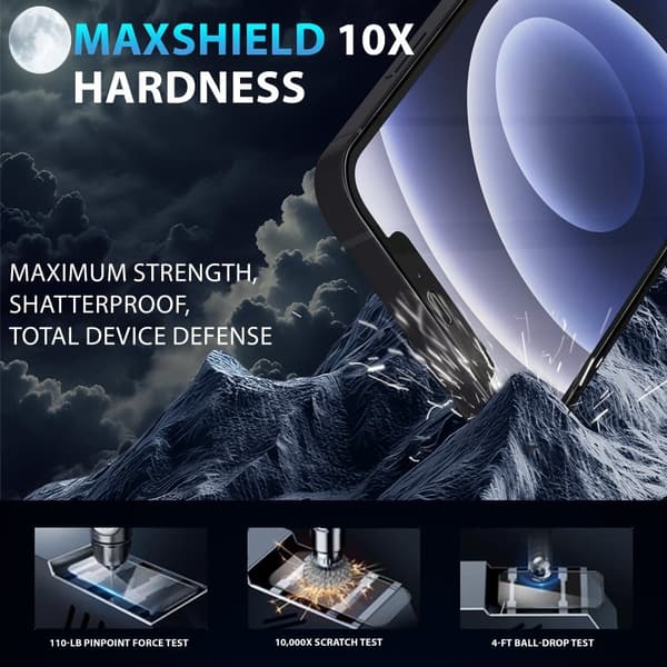 2-Pack Iphone 12 Skärmskydd & 2-Pack linsskydd - Härdat Glas 9H - Super kvalitet 3D