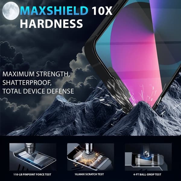 1-Pack Iphone 13 Skärmskydd & 1-Pack linsskydd - Härdat Glas 9H - Super kvalitet 3D