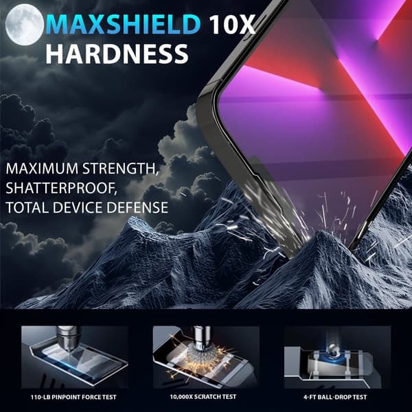 1-Pack Iphone 13 Pro Max Skærmbeskyttelse & 1-Pack linsebeskyttelse - Hærdet Glas 9H - Super kvalitet 3D