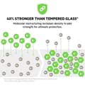 Miniatyrbild 6 av 6: BELKIN härdat glas - Apple iPhone 11, XR Mobiltelefon Skärmskydd
