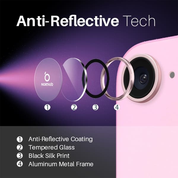 SKALO iPhone 16e NORTHJO Kamerabeskyttelse Metalring - Pink