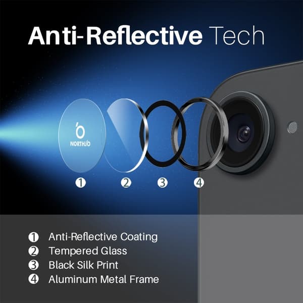 SKALO iPhone 16e NORTHJO Kamerabeskyttelse Metalring - Sort