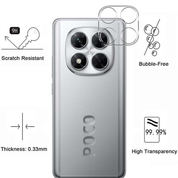 Skyddskamera - Phonillico® - Xiaomi Poco X7 5G - 2-pack - Härdat glas - Represistent