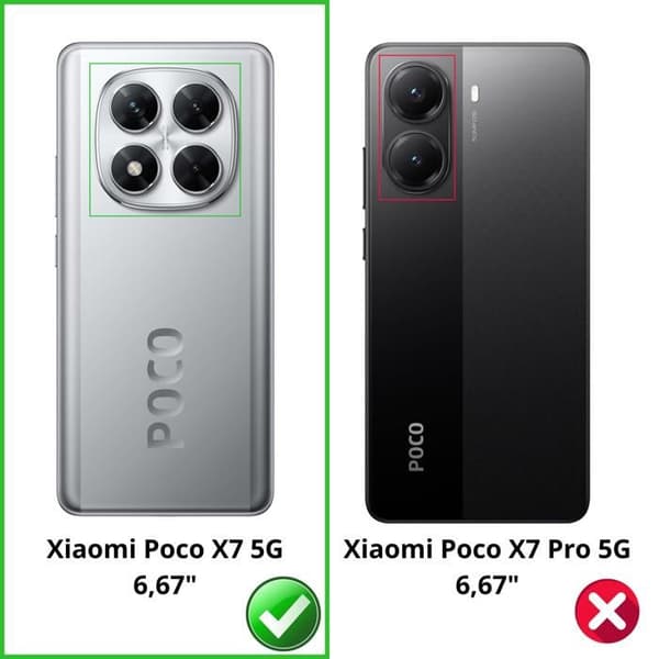 Skyddskamera - Phonillico® - Xiaomi Poco X7 5G - 2-pack - Härdat glas - Represistent