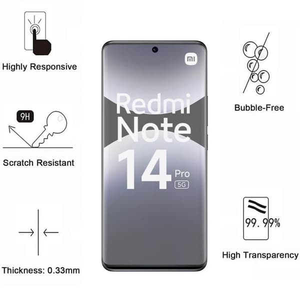 Härdat Glas för Xiaomi Redmi Note 14 PRO 5G och Kameraskydd [Pack 2] Film Glas Skydd Phonillico®