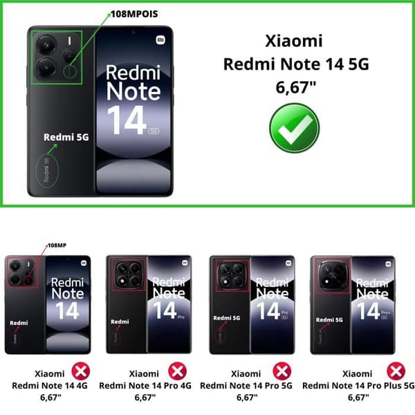 Härdat Glas för Xiaomi Redmi Note 14 5G och Kameraskydd [Pack 2] Film Glas Skydd Phonillico®