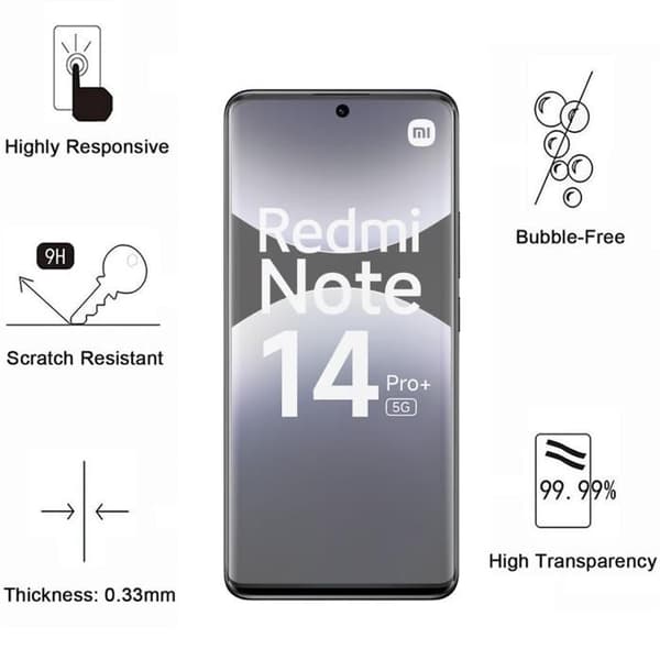 Härdat Glas för Xiaomi Redmi Note 14 PRO PLUS 5G och Kamera Skydd [Pack 2] Film Glas Skydd Phonillico®