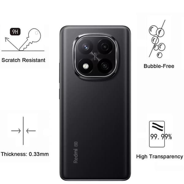 Härdat Glas för Xiaomi Redmi Note 14 PRO PLUS 5G och Kamera Skydd [Pack 2] Film Glas Skydd Phonillico®
