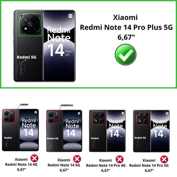 Härdat Glas för Xiaomi Redmi Note 14 PRO PLUS 5G och Kamera Skydd [Pack 2] Film Glas Skydd Phonillico®