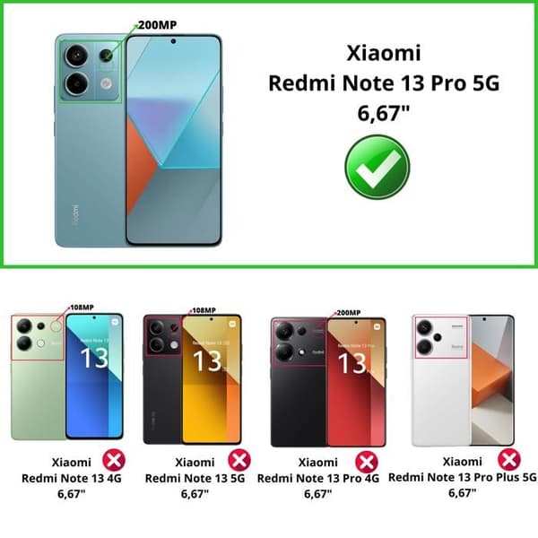 Skyddskamera - Phonillico® - Xiaomi Redmi Note 13 PRO 5G - Paket om 2 - Härdat glas - Rep resistant