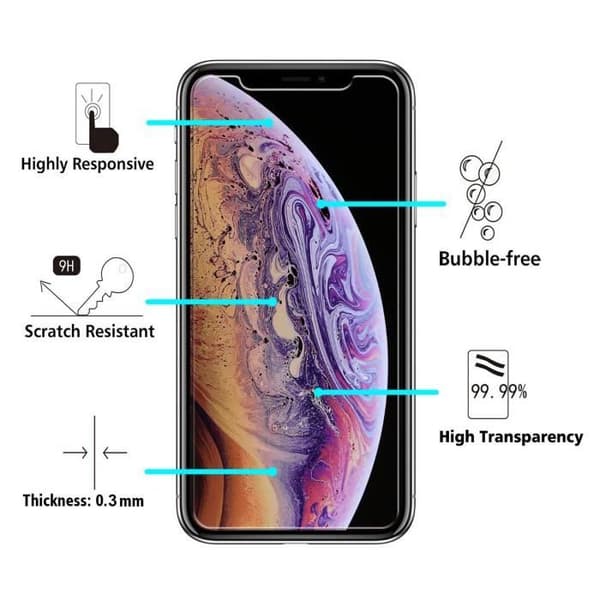 Härdat Glas för Apple iPhone 11 PRO MAX [Pack 2] Ultrastarkt Skydd för Skärm [Phonillico®]