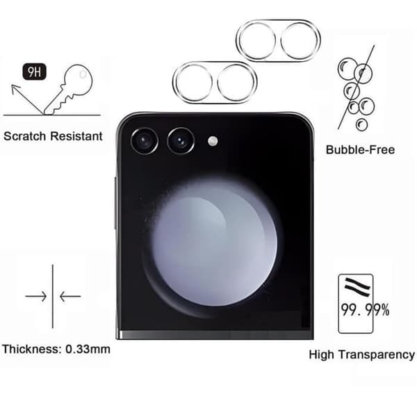 Skyddskamera för Samsung Galaxy Z FLIP 5 [2-pack] Härdat Glas Bakre Kameraskyddsfilm Phonillico®