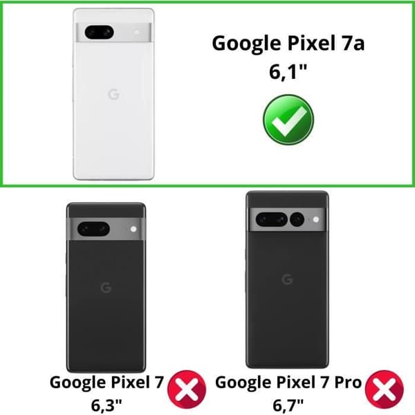 Skyddskamera för Google Pixel 7a [2-pack] Härdat Glas Bakre Kameraskydd Phonillico®