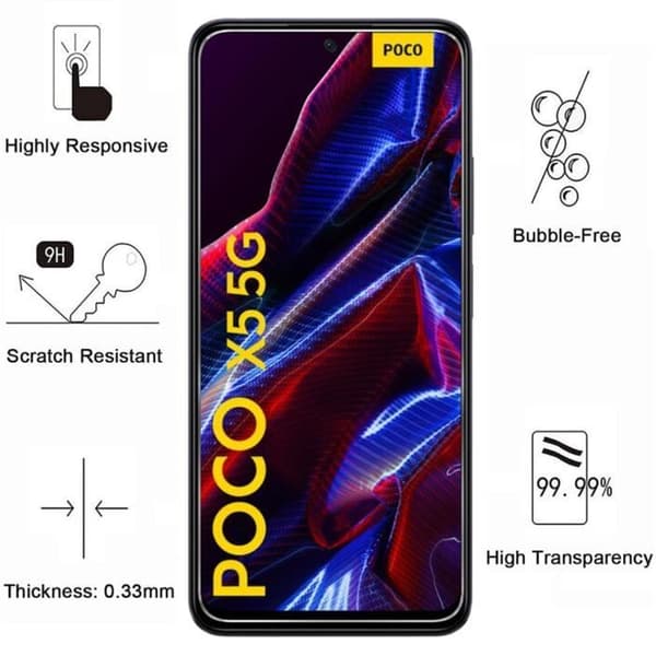 Härdat glas för Xiaomi Poco X5 5G [Pack 4] Film Skyddsskärm Phonillico®