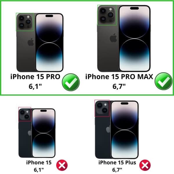 Skydd för Kamera till iPhone 15 PRO - iPhone 15 PRO MAX [2-pack] Härdat Glas Bakre Kamera Filmskydd Phonillico®