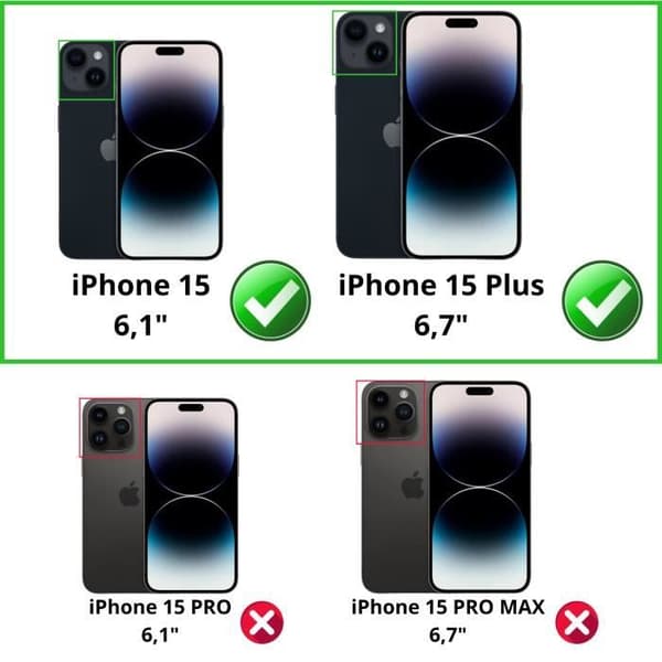 Skyddsglas Kamera för iPhone 15 - iPhone 15 Plus [Paket med 2] Härdat Glas Bakre Kamera Skydd Film Phonillico®