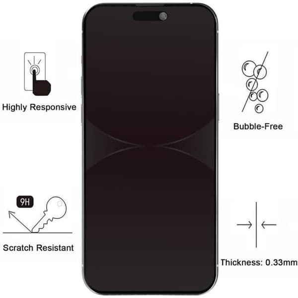 Härdat Glas för iPhone 15 - iPhone 15 PRO [Pack 4] Svart Anti-Spion Film Skärm skydd Phonillico®