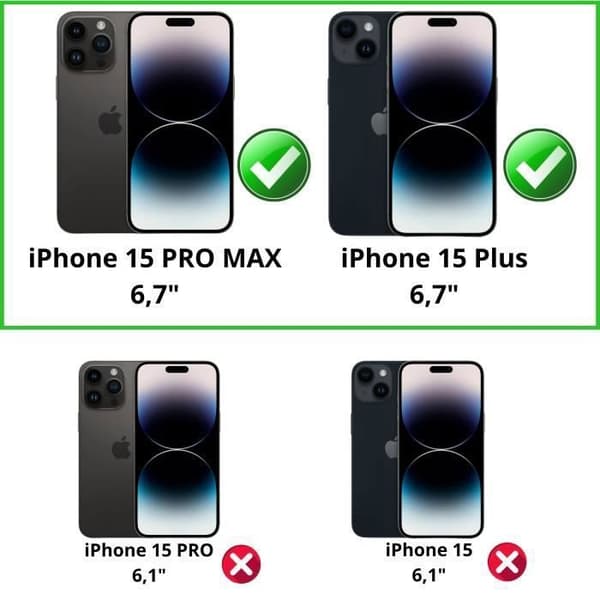 Film avskärmad mot spioner för iPhone 15 PRO MAX [Pack 4] Svart skärmskydd Phonillico®