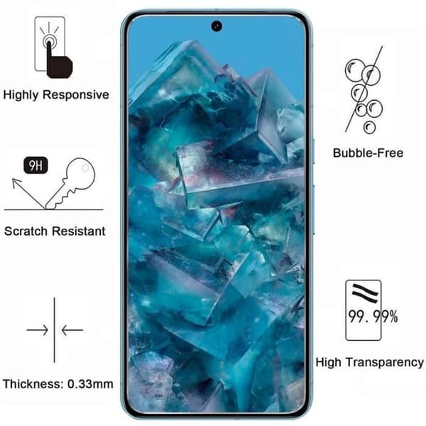 Stötresistent Skal - Phonillico® - Google Pixel 8 PRO - Mjuk Silikon - Transparent - Förstärkt Skydd