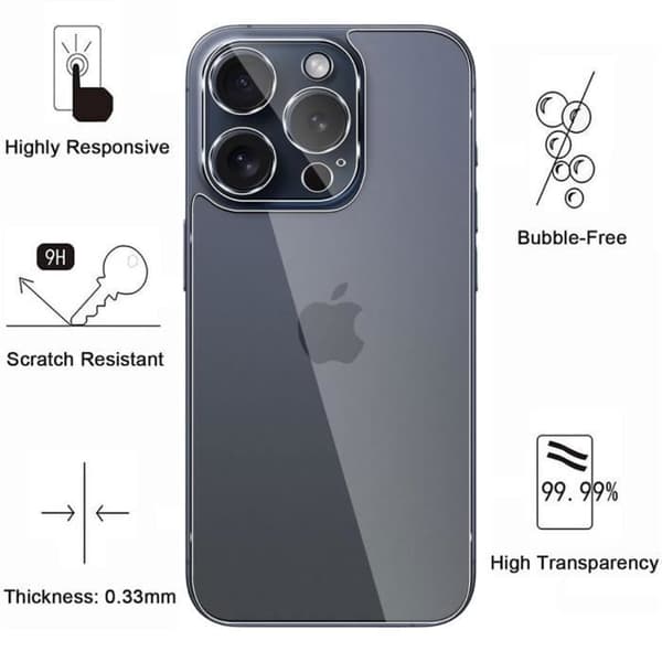 Film Härdat Glas för skärm och baksidan av iPhone 15 PRO och Kamera Skydd [Pack 2] Glas Skydd Phonillico®