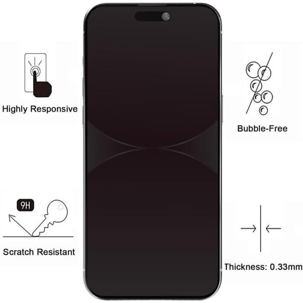 Härdat Glas - Phonillico® - iPhone 16 - Pack om 4 - Antispion - Repellerande mot Ridskador