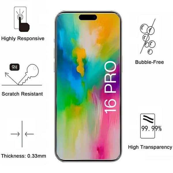 Härdat Glas - Phonillico® - iPhone 16 PRO - Paket 2 - Skärm Skydd - Kameraskydd