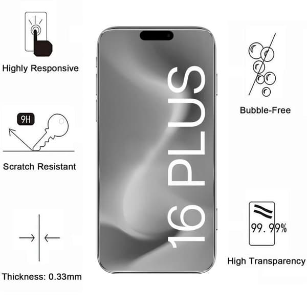 Filmpaket med härdat glas - Phonillico® - iPhone 16 Plus - 2-pack - Repfria - Transparent