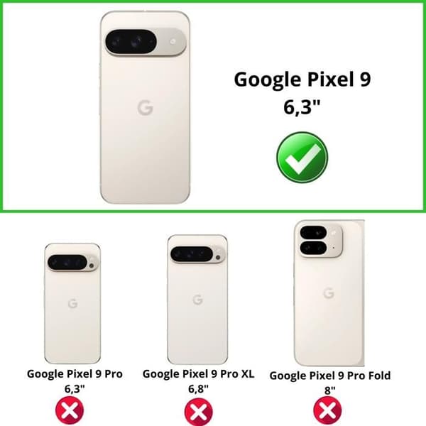 Skyddskamera - Phonillico® - Google Pixel 9 - 2-pack - Härdat glas - Repbeständig