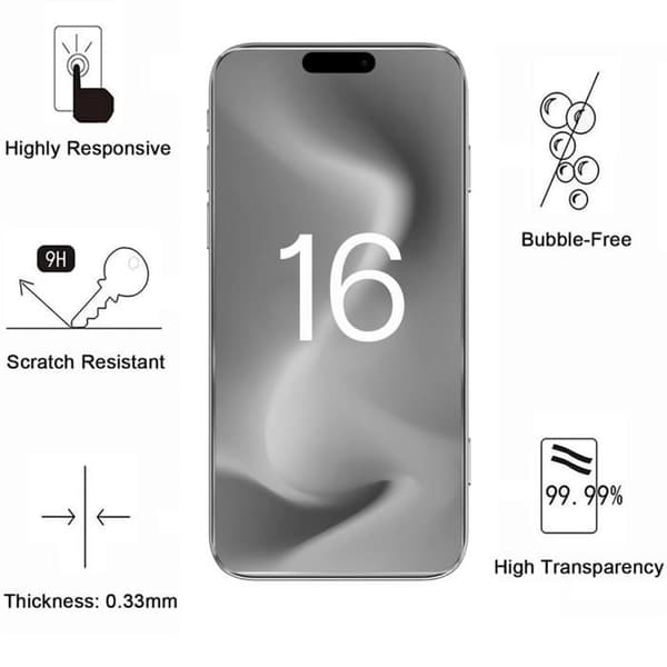 Härdat Glas - Phonillico® - iPhone 16 - Pack 2 - Skärmskydd - Kameraskydd