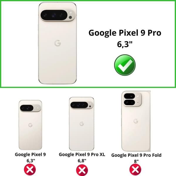 Härdat Glas - Phonillico® - Google Pixel 9 Pro - Paket med 2 - Skydd för Bakre Kamera - Rep-resistant