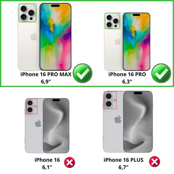 Skyddskamera - Phonillico® - iPhone 16 PRO / PRO MAX - Härdat glas - Paket med 2 - Rep-proof