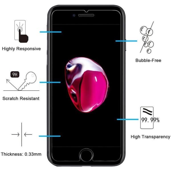 Härdat glas för iPhone SE 2022 [Pack 2] Transparent film skydd för skärm Phonillico®