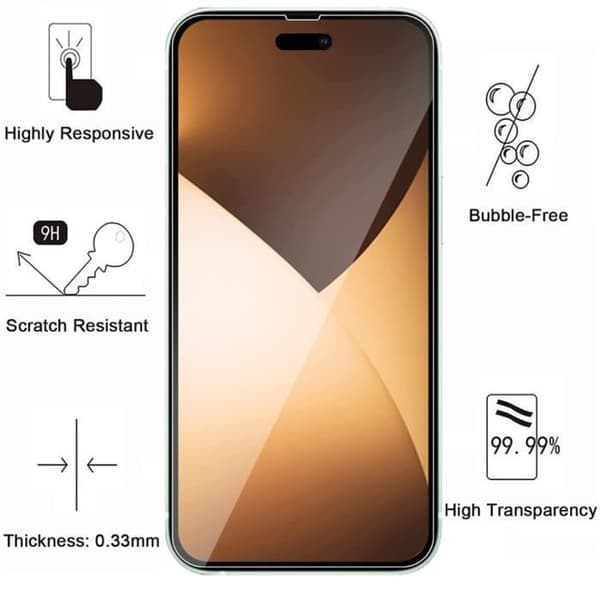 Härdat Glas för iPhone 14 PRO [Paket 2] Skärmskyddsfilm Phonillico®