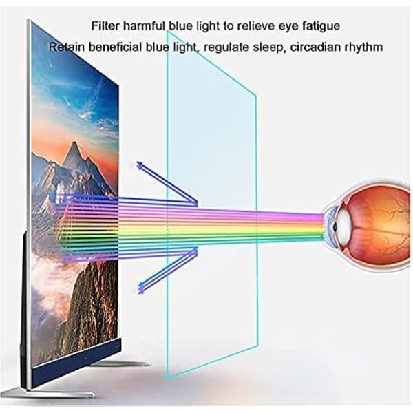 Anti-glare skärmskyddsfilm för 32-75" TV, anti-blått ljus, anti-repa, anti-fingeravtryck, reducerar skärmskydd