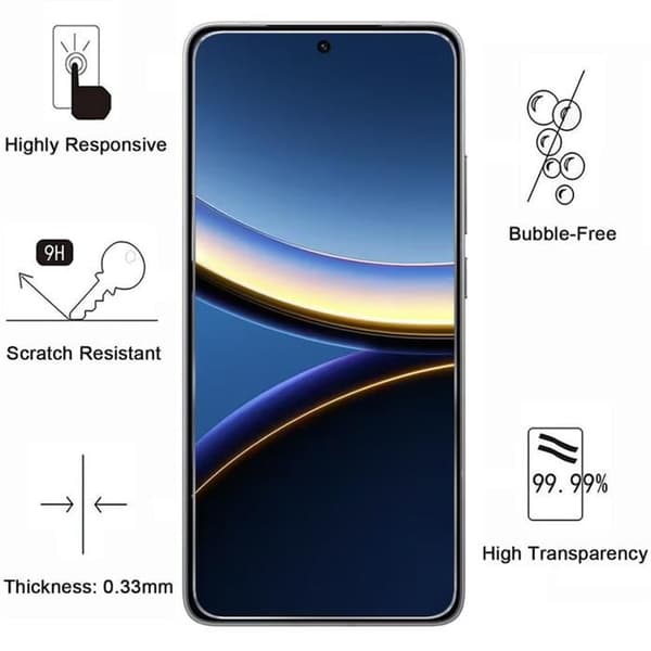 Härdat Glas - Phonillico® - Xiaomi Poco F7 PRO 5G - Paket med 2 - Skärm Skydd - Rep- och Slitagetålig