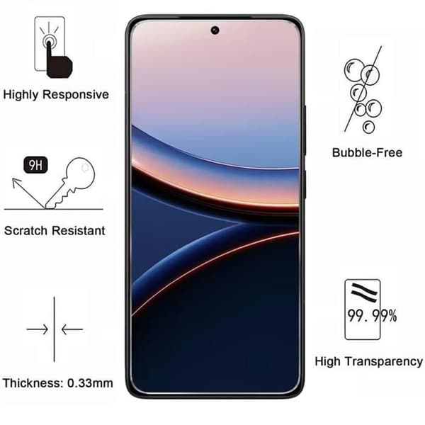 Härdat Glas - Phonillico® - Xiaomi Poco F7 ULTRA 5G - 2-pack - Repellenta mot repor - Skärmskydd