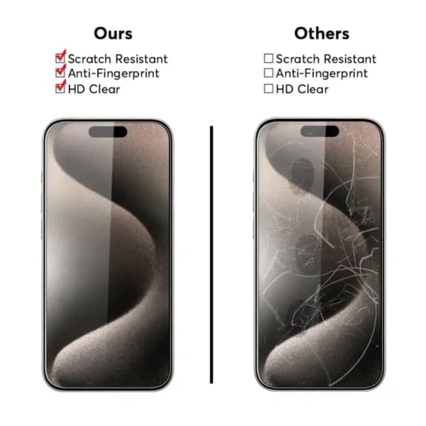 2-pack Skärmskydd i Härdat Glas för iPhone XS