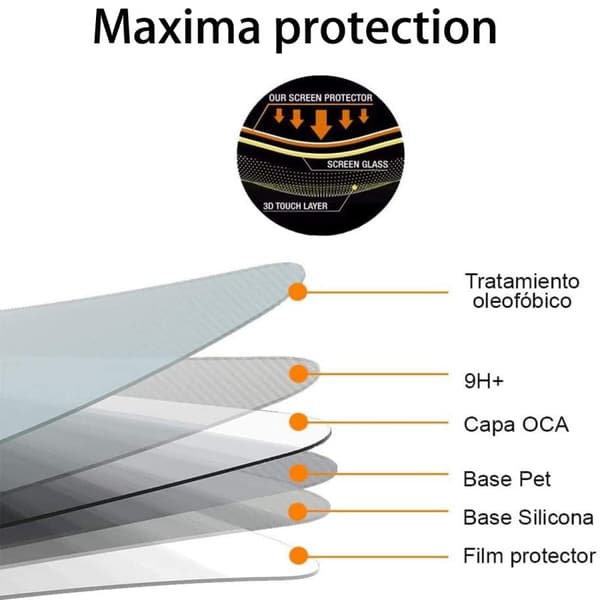 INF Premium skjermbeskytter i herdet glass for Samsung Z Fold3