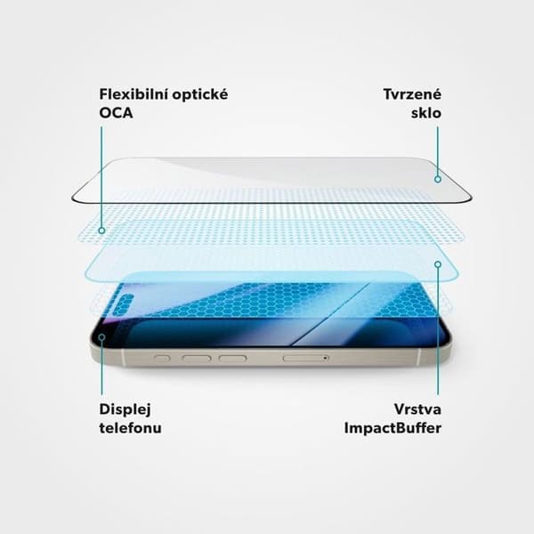 Skyddsglas Epico ImpactBuffer 3D med installationsram för iPhone 16 Pro Max
