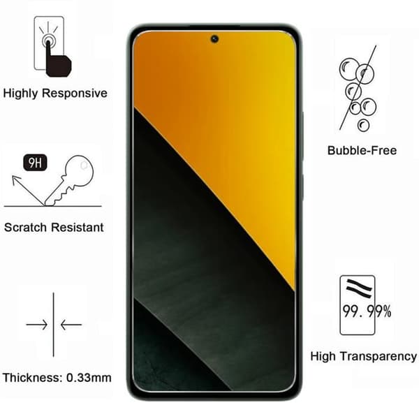 Härdat Glas - Phonillico® - Xiaomi Poco M7 Pro 5G - Paket med 4 - Repbeständig - Skärmskydd