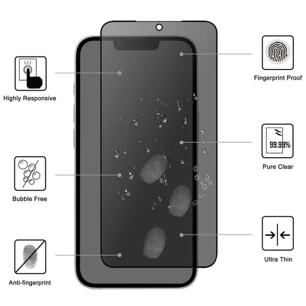 SKALO iPhone 16e Privacy Skärmskydd Härdat Glas - Svart