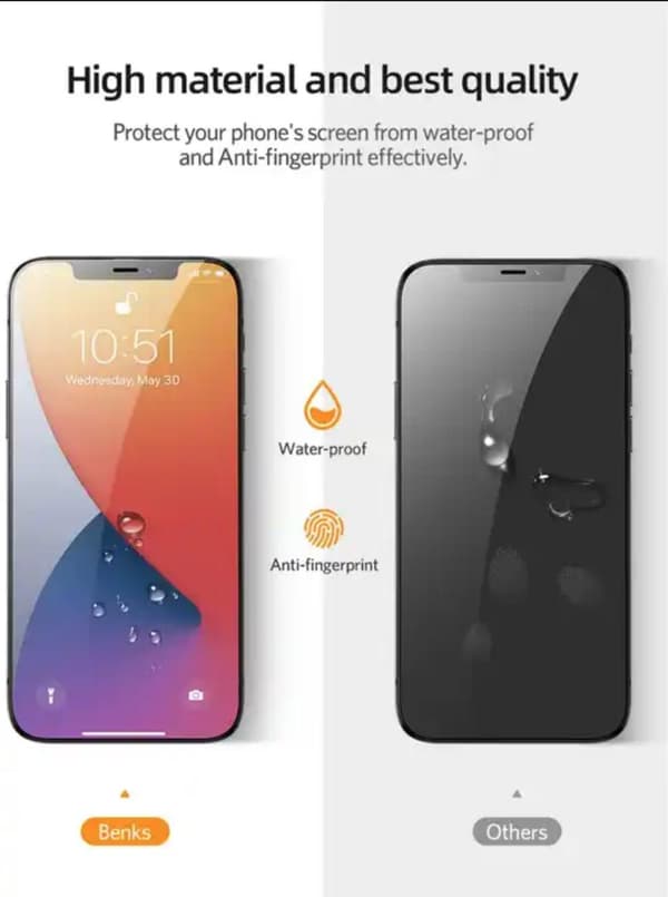 iPhone 15 Pro - Skärmskydd Privacy i Härdat Glas