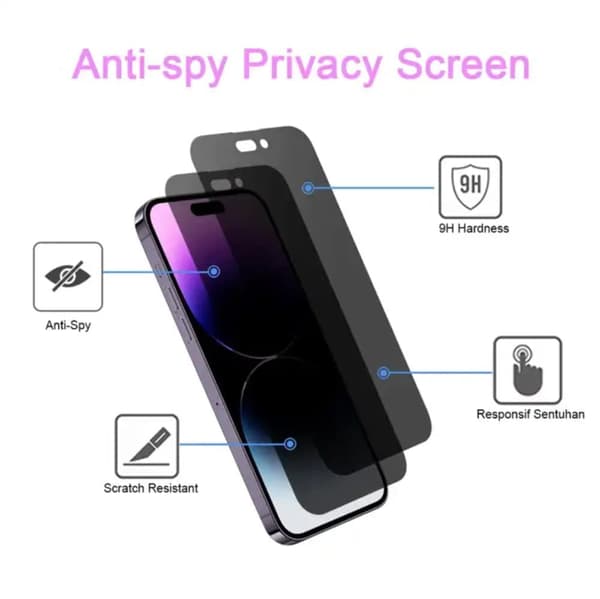 2-Pakkaus iPhone 13 / iPhone 13 Pro / iPhone 14 - Karkaistu Lasi Näytönsuoja Yksityisyys