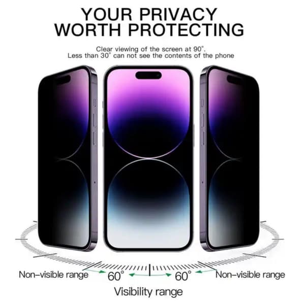 2-Pakkaus iPhone 13 / iPhone 13 Pro / iPhone 14 - Karkaistu Lasi Näytönsuoja Yksityisyys