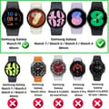 Miniatyrbild 2 av 6: Härdat Glas för Samsung Galaxy Watch FE 40mm [Paket om 2] Skärmskydd Film Klocka Anti Repor Phonillico®