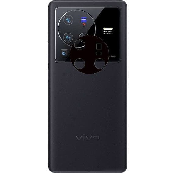Bizon-lasilinssi Vivo X80 Prolle, 2 kpl