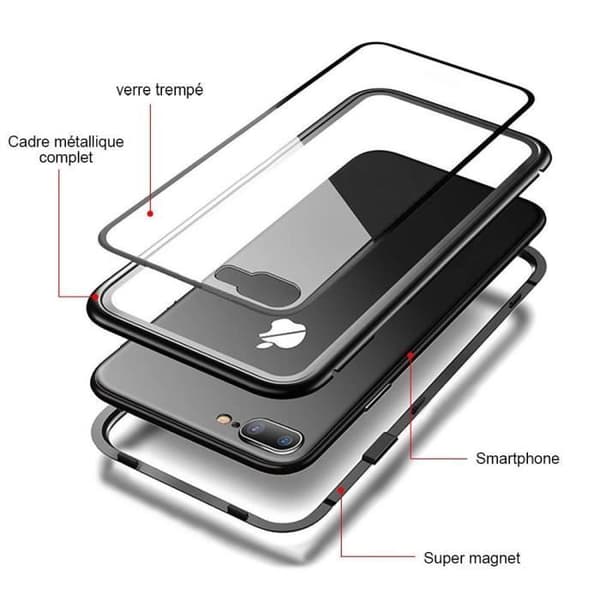 [Kompatibel med Apple iPhone 8] Magnetiskt Skal Svart Fodral 360 Helt i Härdat Glas Skydd Film Skärm [Phonillico®]